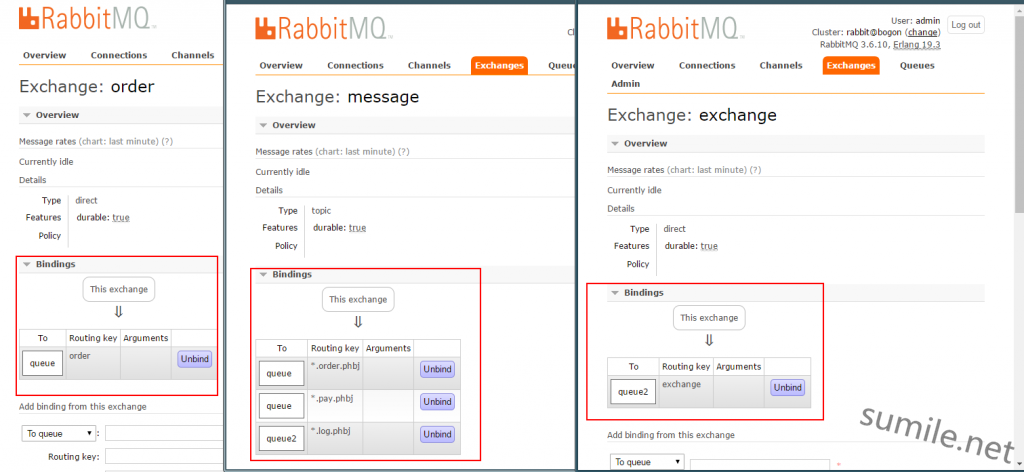 RabbitMQExchangeBinding